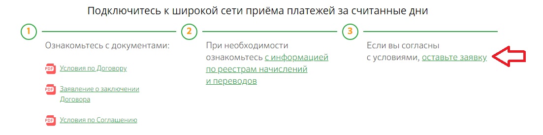 Заявка на приём платежей по QR через Сбербанк